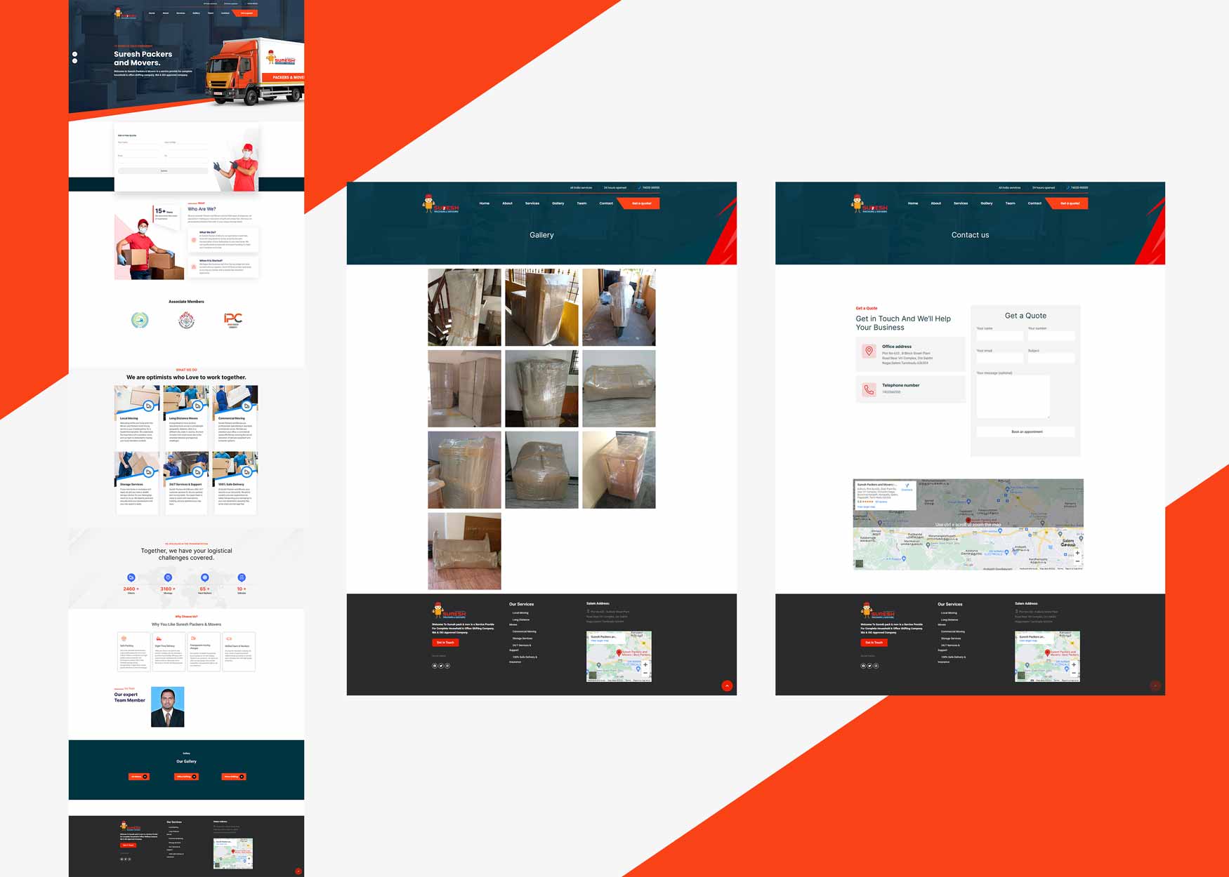 responsive website